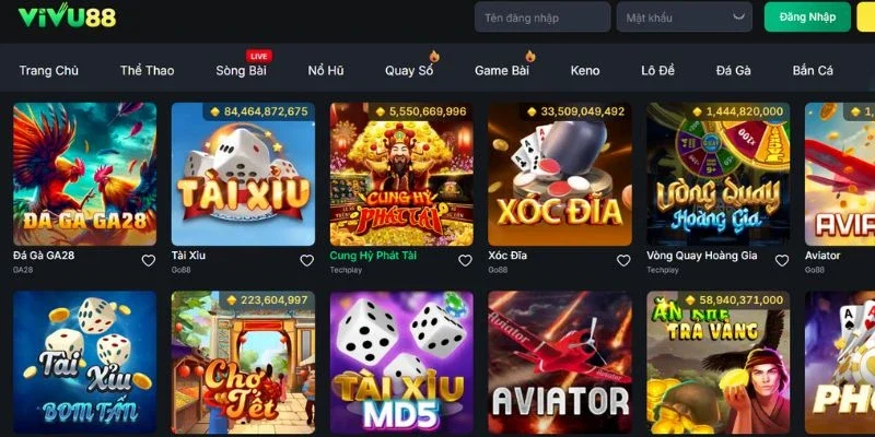 Tìm hiểu tổng quan về nhà cái VIVU88
